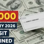 IRS $2,000 January 2026 Deposit Explained in Simple Terms